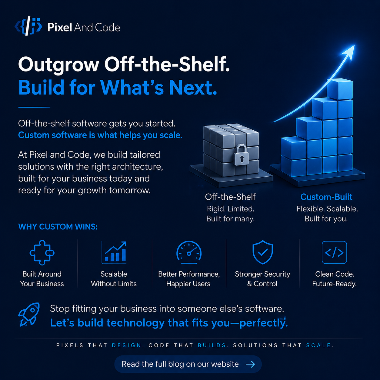 The Power of Custom Software: Why Off-the-Shelf Tools Aren't Enough for Growing Businesses