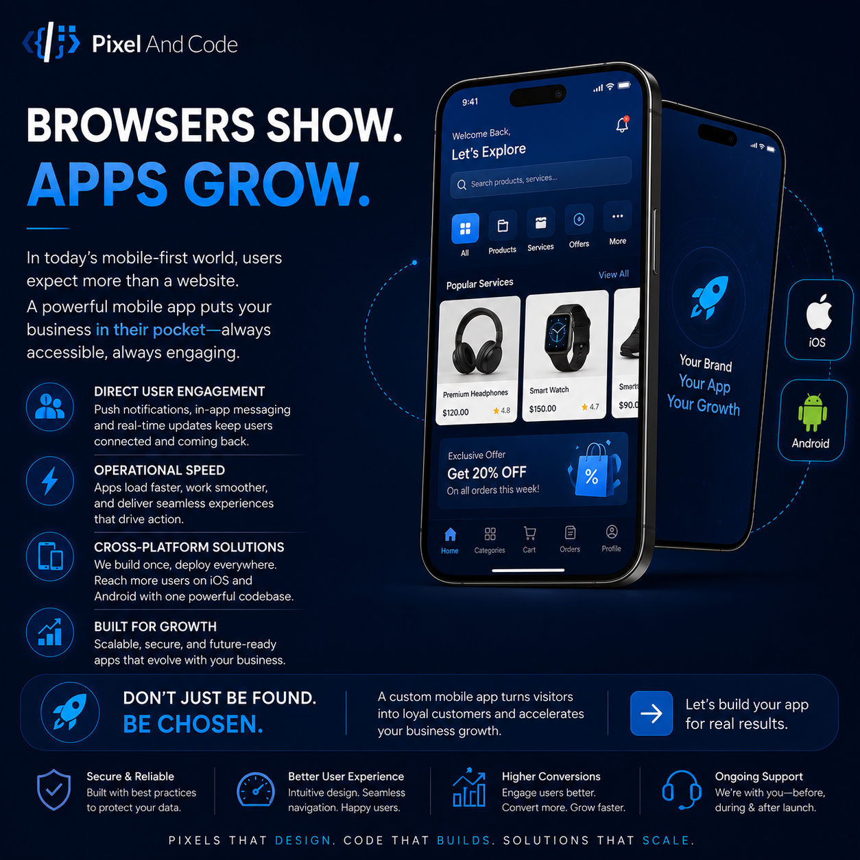 The Mobile Advantage: Why Your Business Needs a Dedicated App Today