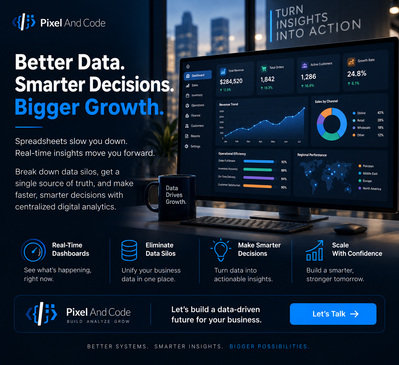 Smarter Business Management: Why Real-Time Dashboards Beat Outdated Reports