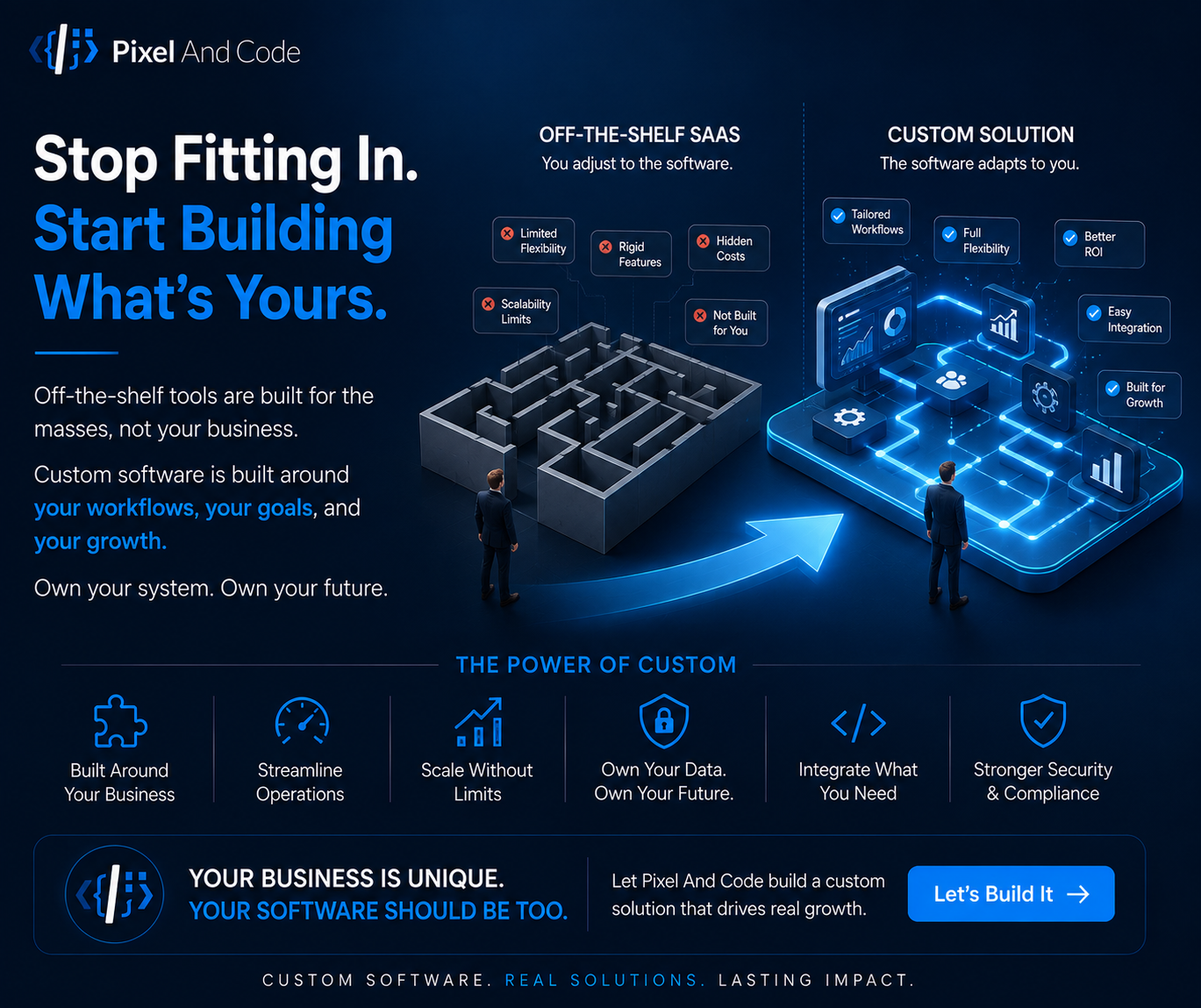 Stop Adapting to Software: Why Custom-Built Systems Unlock True Business Growth