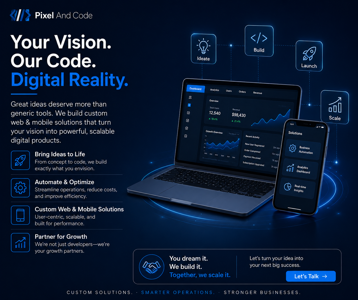 From Idea to Execution: How to Turn Your Business Vision Into a Digital Reality