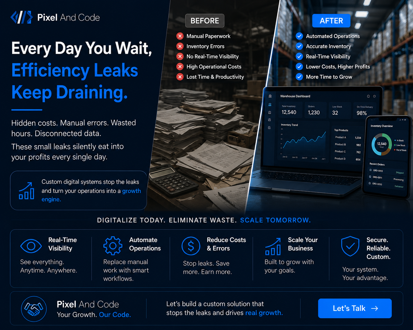 The Cost of Inefficiency: Why Waiting to Digitalize is Costing Your Business Daily