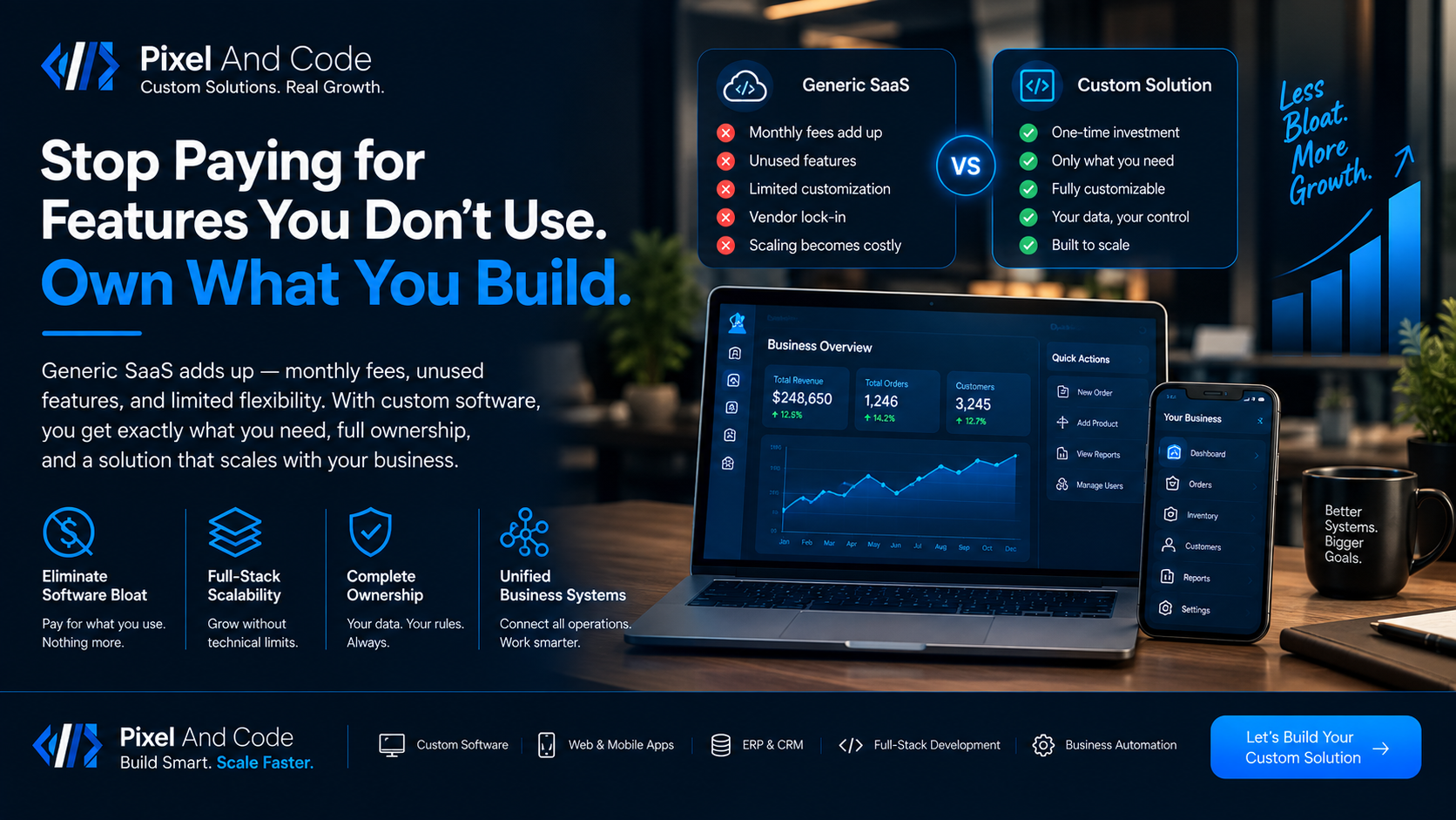 Break Free From Generic SaaS: Why Custom Software is the Ultimate Investment